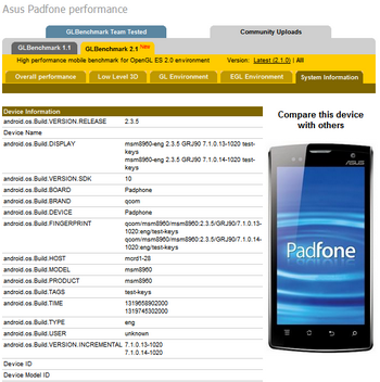 Asus Padfone